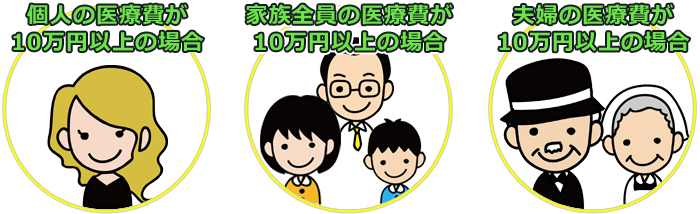 医療費控除が適用になるケース